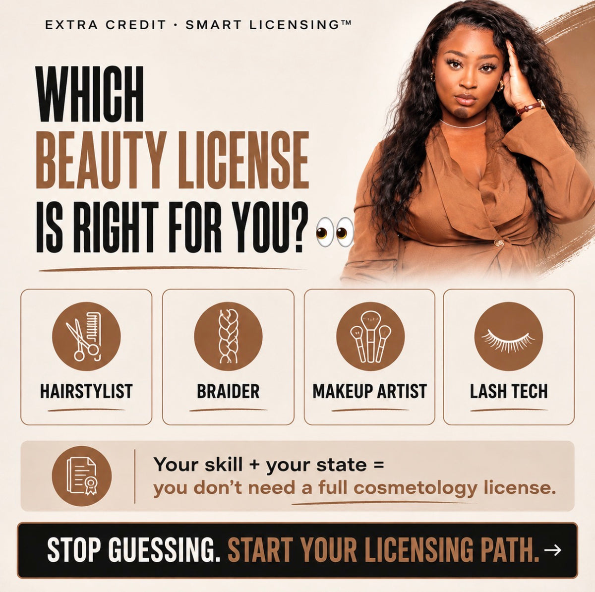 GET LICENSED FAST- Diy Accelerator