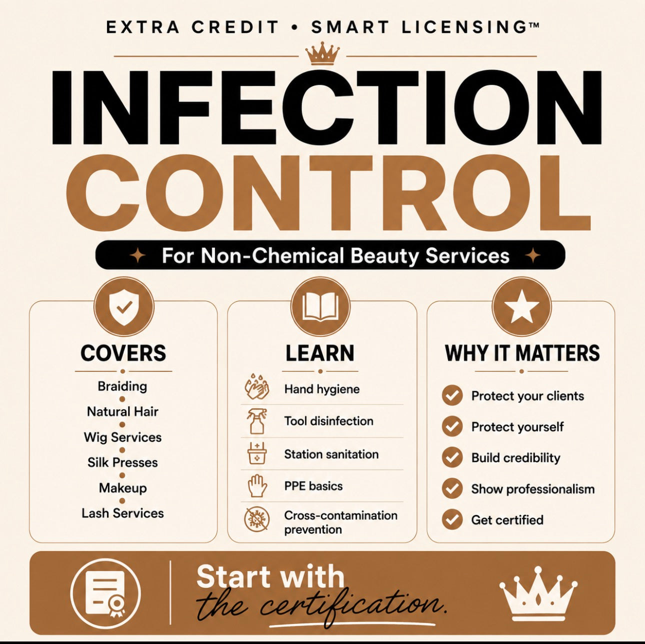 INFECTION CONTROL PRO
